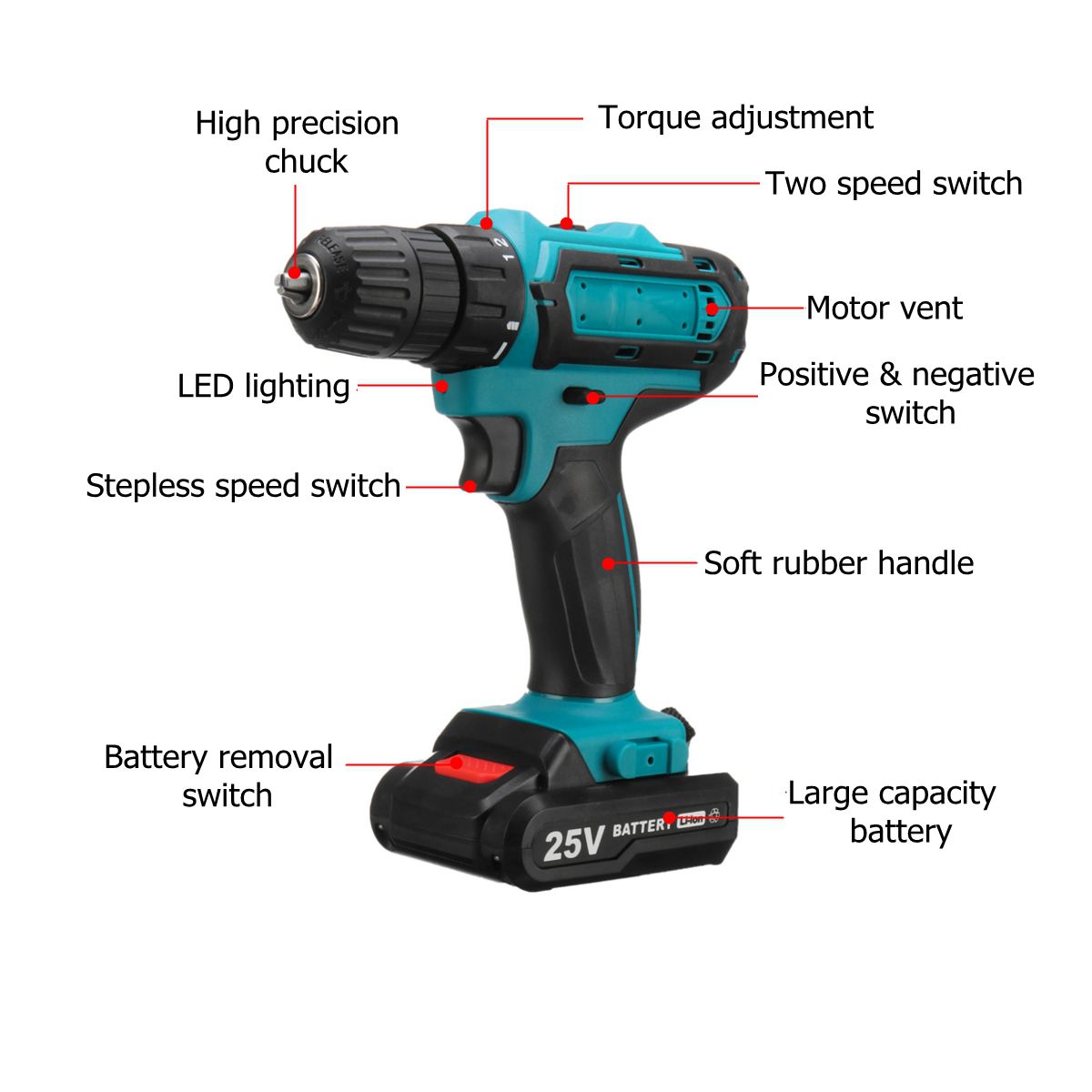 25V-Rechargable-Lithium-Power-Dirlls-Set-Cordless-Electric-Drill-2-Speed-Adjustment-LED-Lighting-Scr-1526379