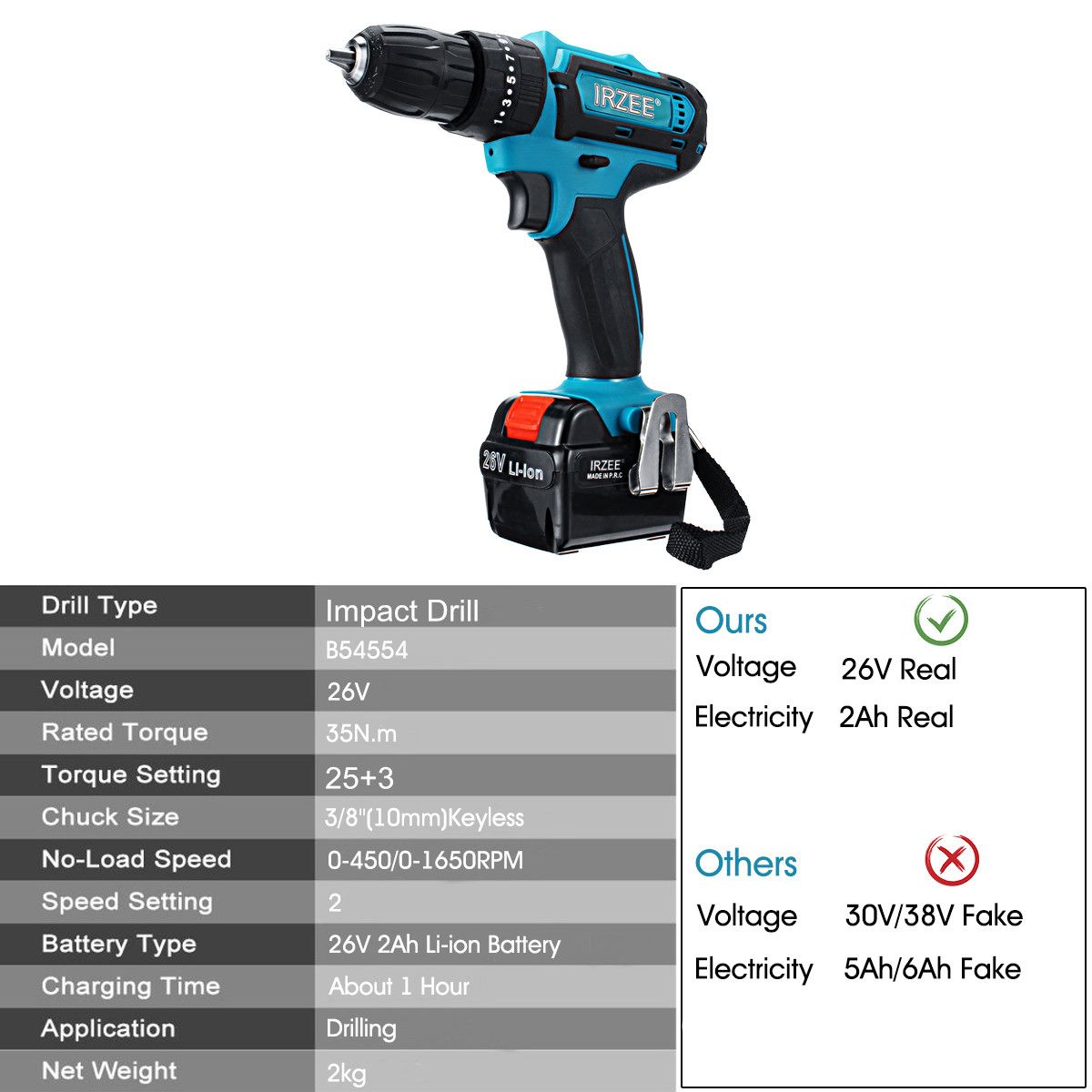 26V-Impact-Drill-Cordless-Electric-Drill-253-Stage-Lithium-Power-Drills-Drilling-Tool-1449053