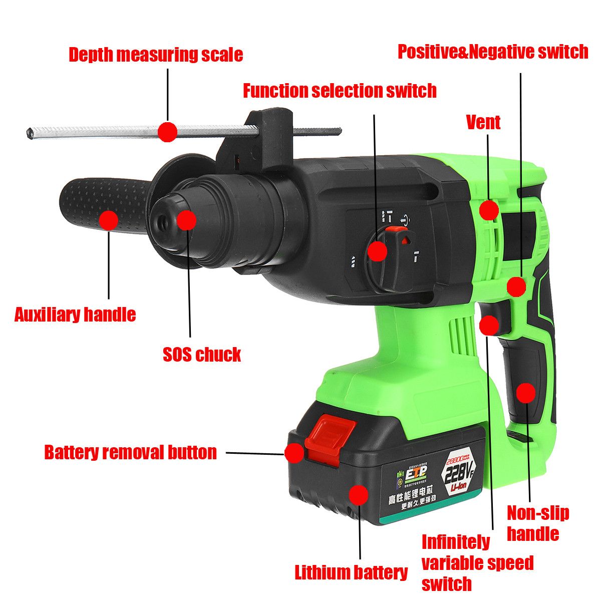 28800mAh-Electric-Brushless-Hammer-Drill-Kit-Cordless-Power-Impact-Drill-W-1-or-2-Lithium-Battery-1466931