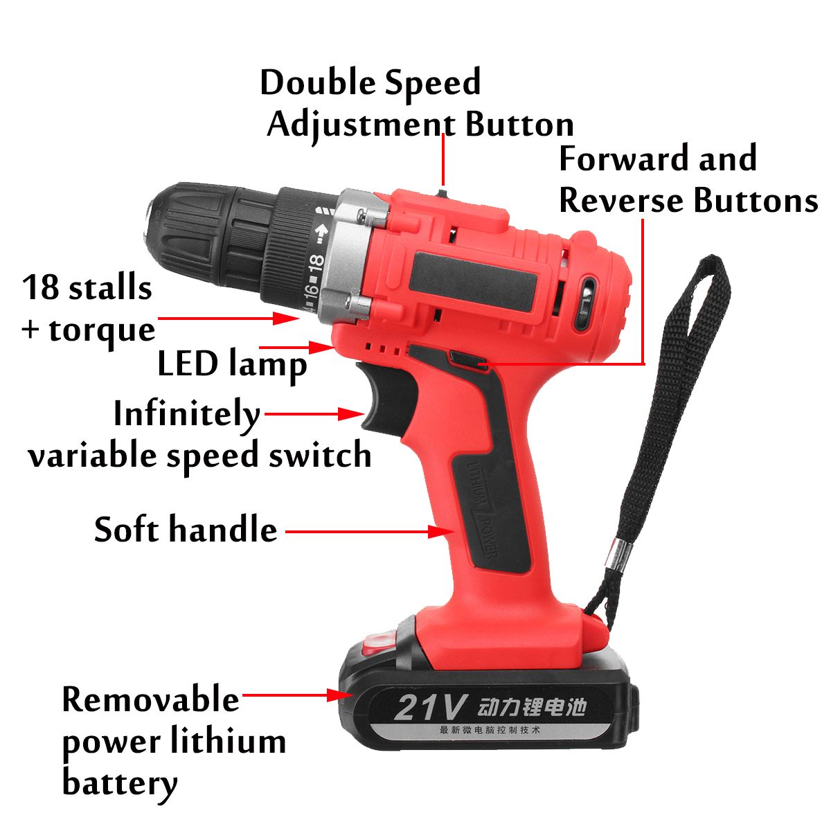 300W-21V-LED-Cordless-Electric-Drill-Screwdriver-1500mAh-Rechargeable-Li-Ion-Battery-Repair-Tools-1421882