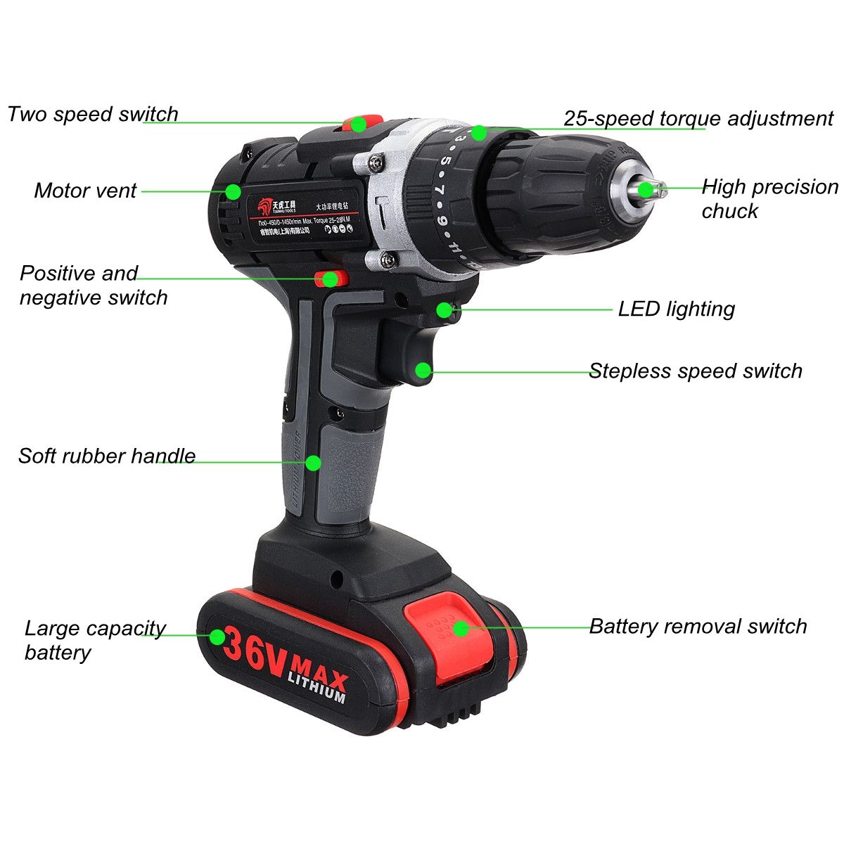 36V-Cordless-Power-Drills-Dual-Speed-Electric-Screwdriver-Drill-Polishing-W-1-or-2-Li-ion-Battery-1408847