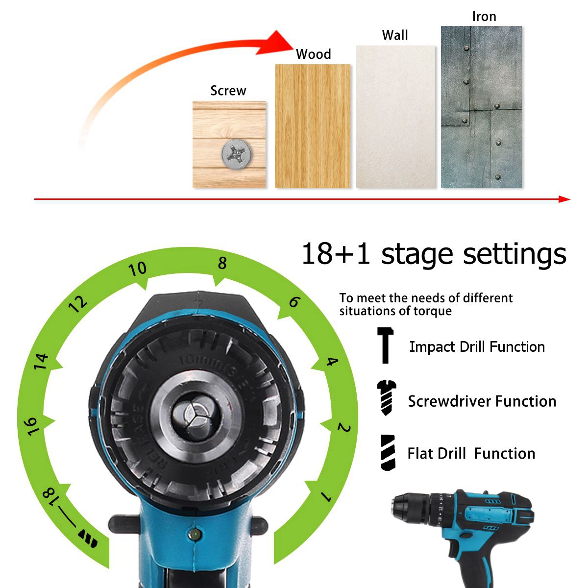 36V-Electric-Cordless-Brushed-Drill-Driver-Rechargeable-With-20Ah-Li-Ion-Batter-1615212