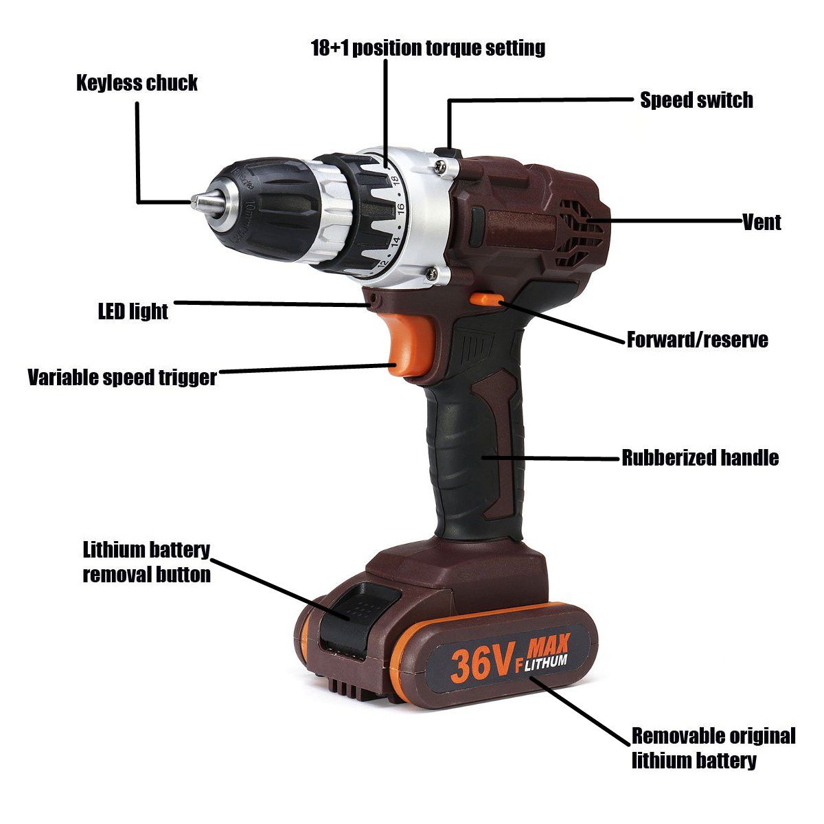 36V-Rechargable-Power-Drills-Cordless-Lithium-Electric-Drill-181-Torque-Stage-1406361