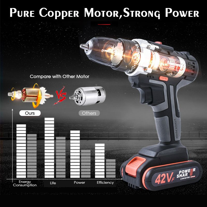 42V-7500MAH-Heavy-Duty-Electric-Impact-Wrench-Screwdriver-Cordless-Drill-Tool-With-Batteries-1443083