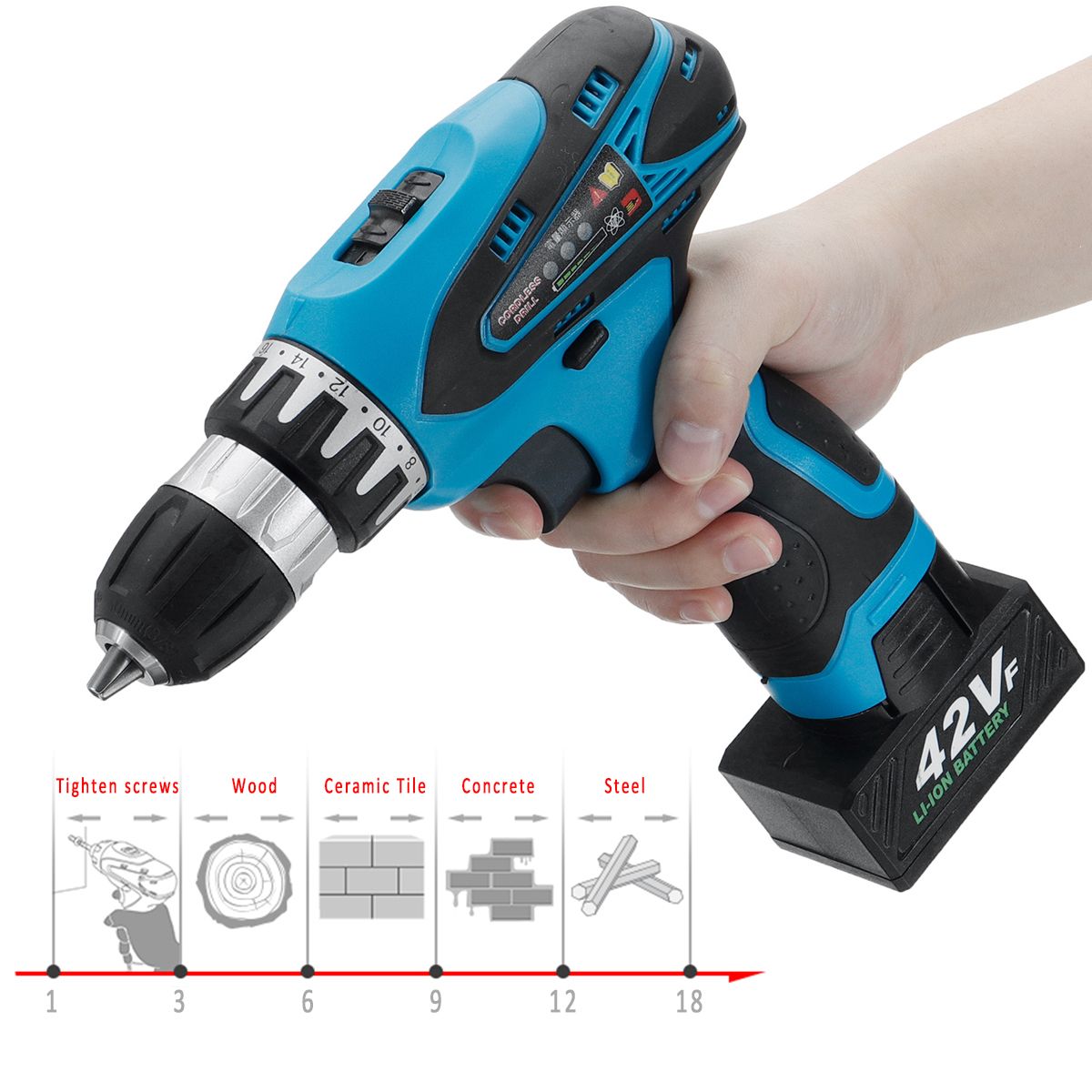 42V-9000mAh-Electric-Cordless-Drill-Driver-LED-2-Speed-Screwdriver-W-1-or-2-Li-Ion-Battery-1451594