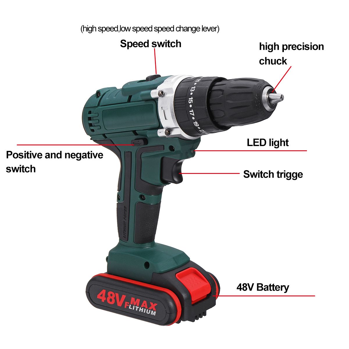 48V-2-Speed-Power-Drills-Cordless-Electric-Drill-6500mAh-253-Torque-Drilling-Tool-1553638