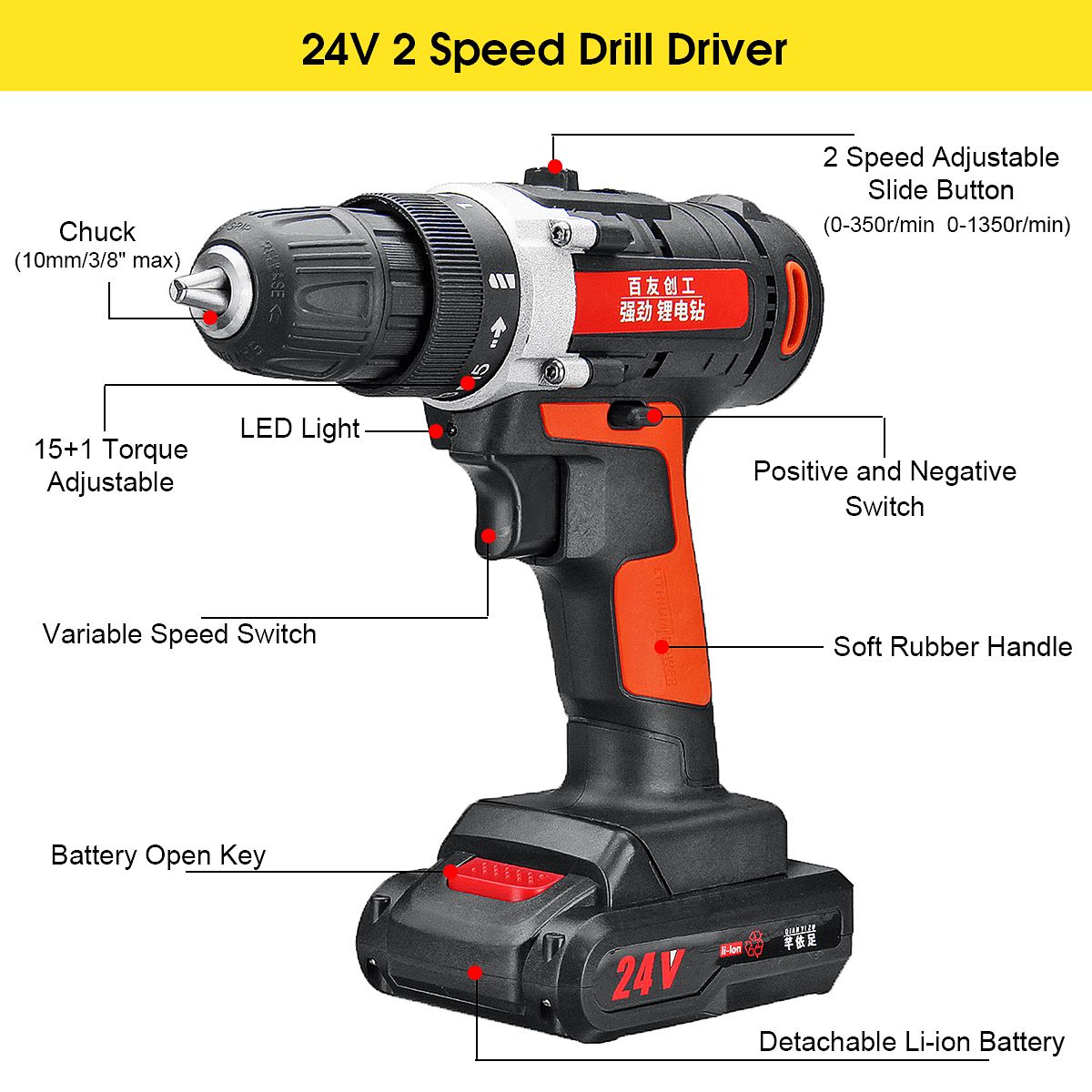 Raitool-12V24V-Lithium-Battery-Power-Drill-Cordless-Rechargeable-2-Speed-Electric-Drill-1396186