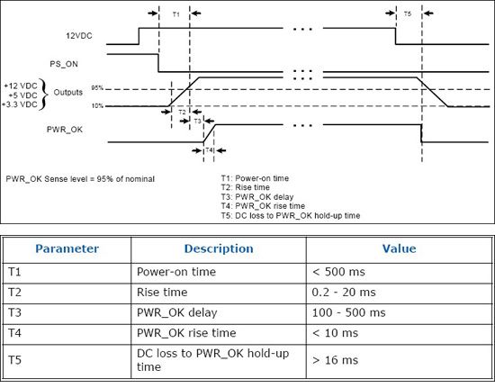 150P-24Pin-12V-DC-Input-Peak-150W-Output-Realan-Mini-ITX-Pico-PSU-DC-ATX-PC-Switch-DC-DC-ATX-Power-S-1681890