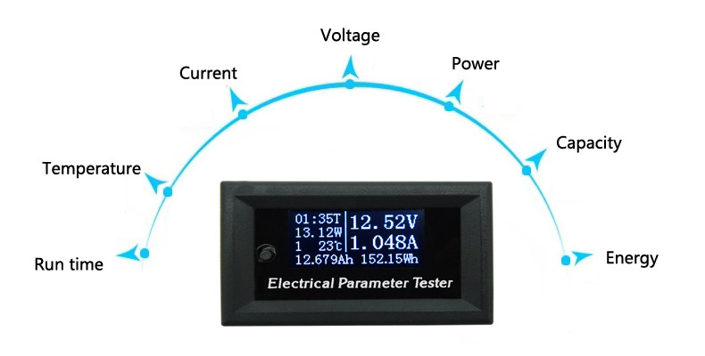 RIDENreg-7-In-1-100V-10A-White-OLED-Digital-Electrical-Parameter-Tester-Ammeter-1062037