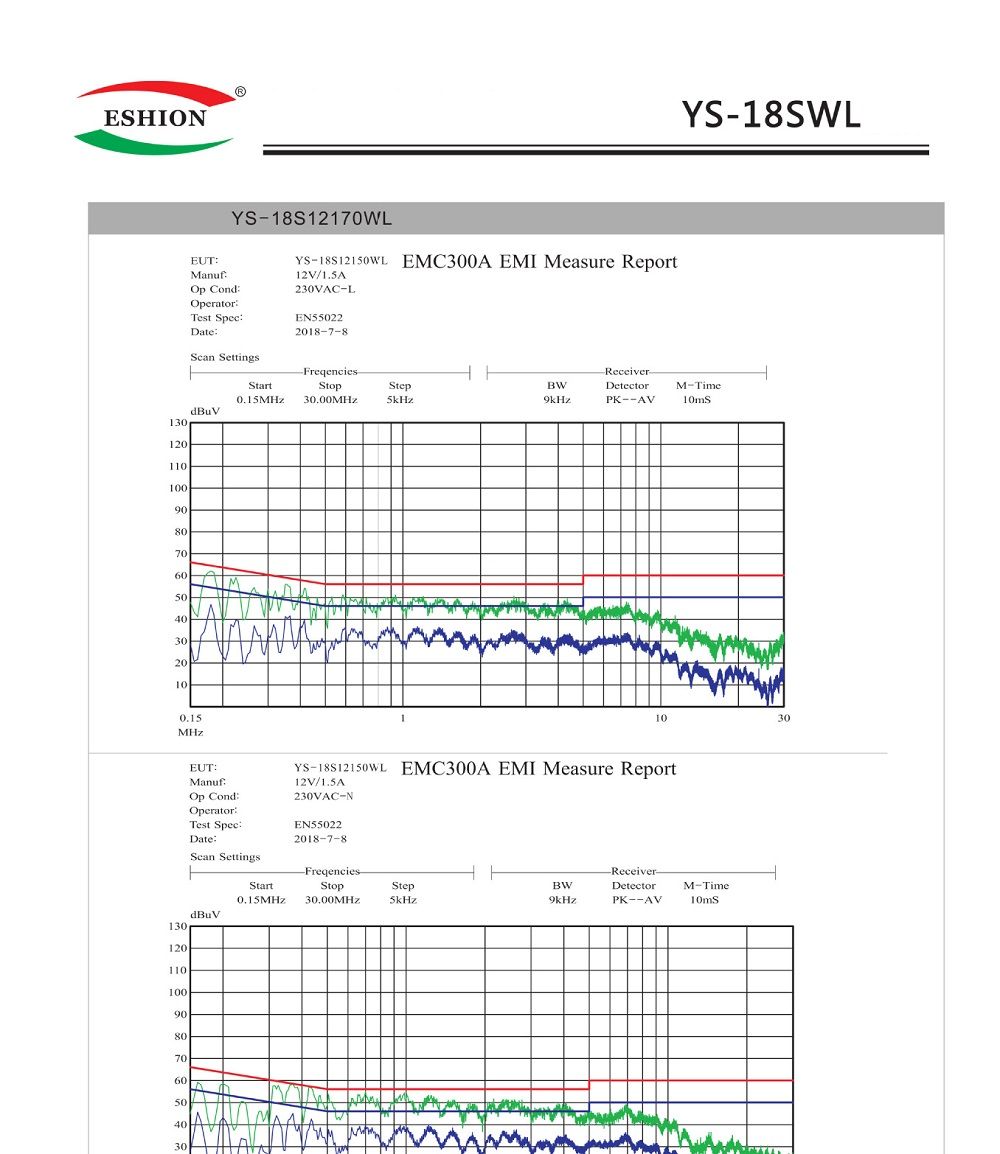 Yushun-YS-18SWL-5V12V24V-18W-Bare-Board-Switching-Power-Supply-Module--DC-Monitoring-LED-Power-Suppl-1773837