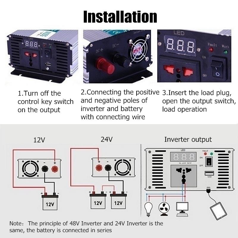 1500W-DC12V-to-AC110V220V-Pure-Sine-Wave-Power-Inverter-LED-Display-Off-Grid-1261246