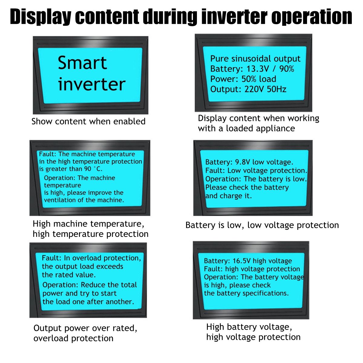 DC-12V-24V-48V-1500W-Peak-3000W-Large-Size-Liquid-Crystal-Display-Pure-Sine-Wave-Car-Power-Inverter-1358193