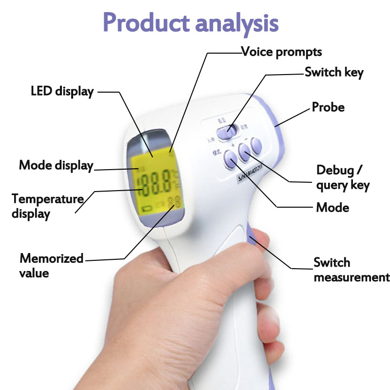 Portable-Forehead-Electronic-IR-Infrared-Thermometer-Non-Contact-LCD-Digital-Temperature-Fever-Measu-1650486