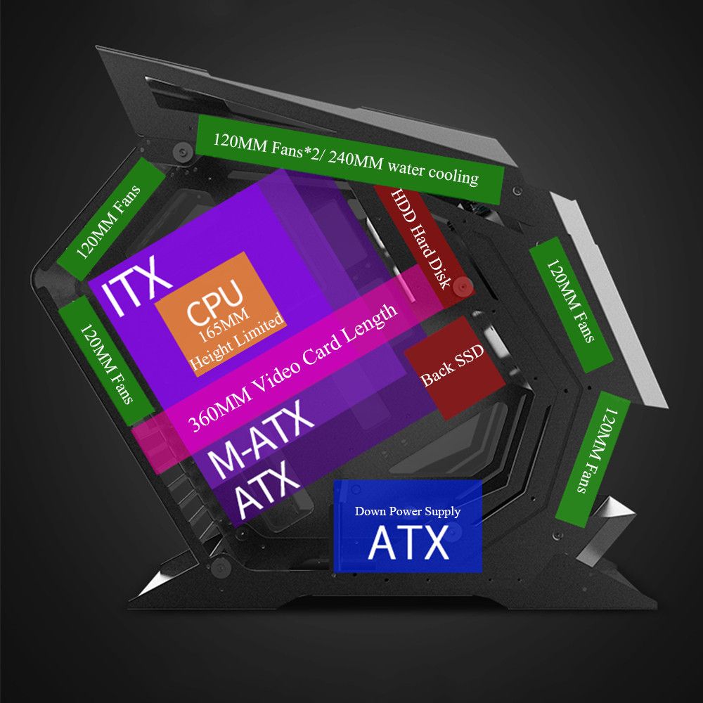 ATX-Computer-Gaming-Case-Special-Shaped-Desktop-Computer-Mainframe-Support-M-ATX-ITX-Motherboard-for-1721492