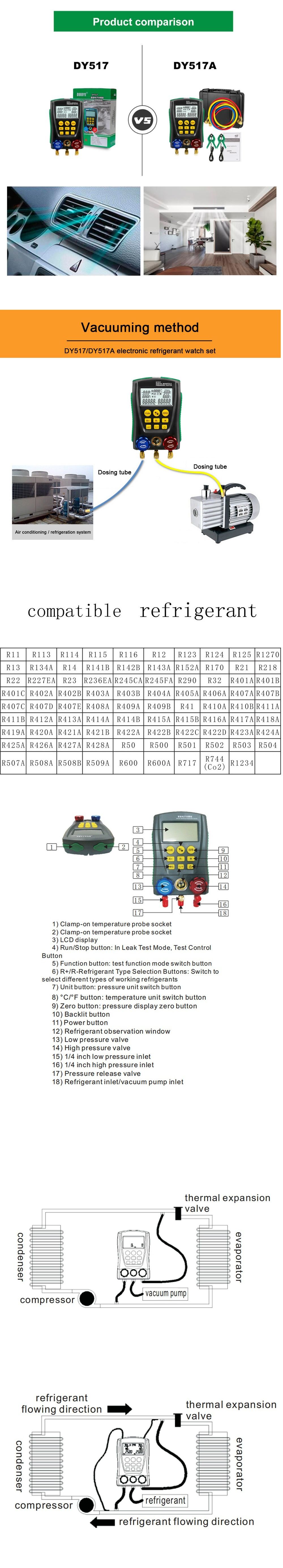 DUOYI-DY517A-Refrigeration-Digital-Manifold-Pressure-Gauge-Set-Vacuum-Pressure-Meter-Testing-HVAC-Te-1640224