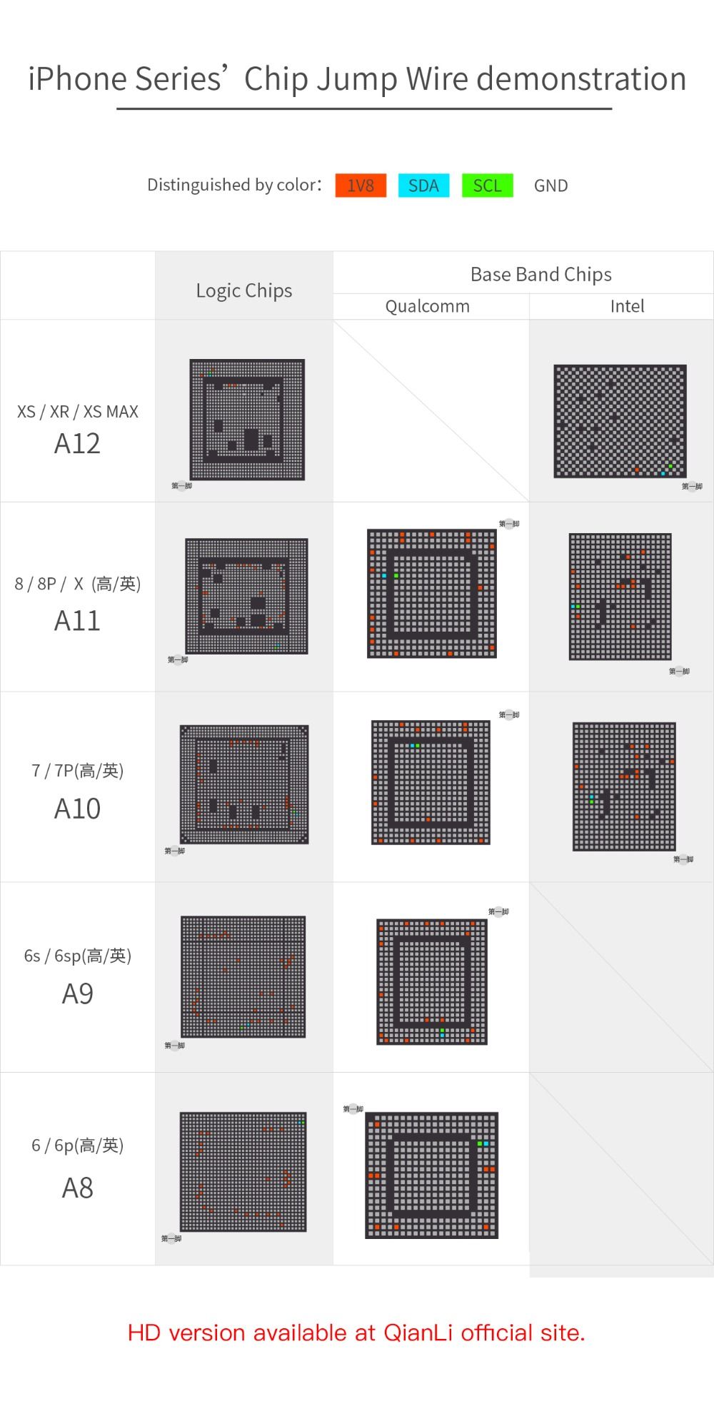 Qianli-Mega-Idea-LCD-Screen-True-Tone-Repair-Programmer-for-iPhone-XR-XSMAX-XS-8P-8-7P-7-VibrationTo-1605638