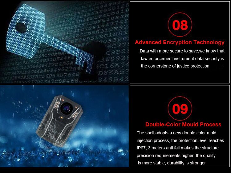 EKNIC-DSJ-Q7-1296P-150deg-View-HD-Night-Vision-Police-Body-Security-Camera-Laser-Position-Torch-IP76-1249185