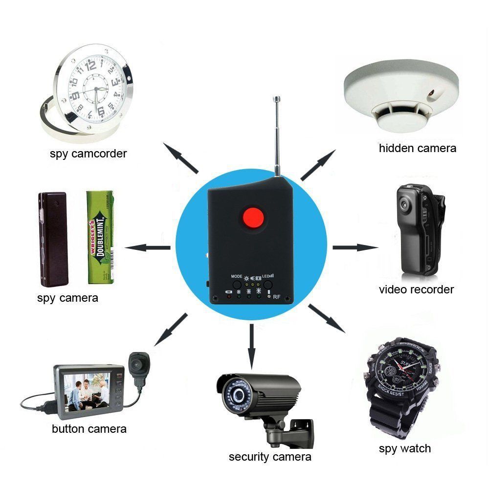 XANES-Wireless-Anti-thief-GPS-GSM-Signal-Tracker-Hidden-Camera-RF-Bug-Detect-Full-Range-1243865