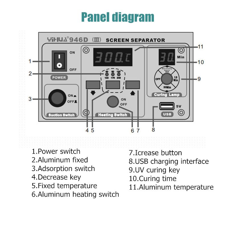 YIHUA-946D-110V220V-LCD-Touch-Screen-Glass-Separator-Vacuum-Pump-Splitter-Machine-UV-Light-1257861