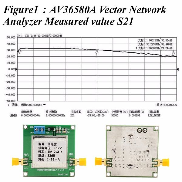 DC-12V-001-2000MHz-2Ghz-32dB-Broadband-RF-Low-Noise-Amplifier-Module-1236943