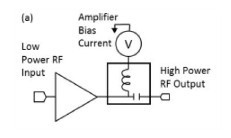 RF-Splitter-Bias-Coaxial-Feed-Bias-Tee-10MHz-6GHz-Low-Insertion-Loss-Wideband-Amplifier-1381557