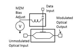 RF-Splitter-Bias-Coaxial-Feed-Bias-Tee-10MHz-6GHz-Low-Insertion-Loss-Wideband-Amplifier-1381557