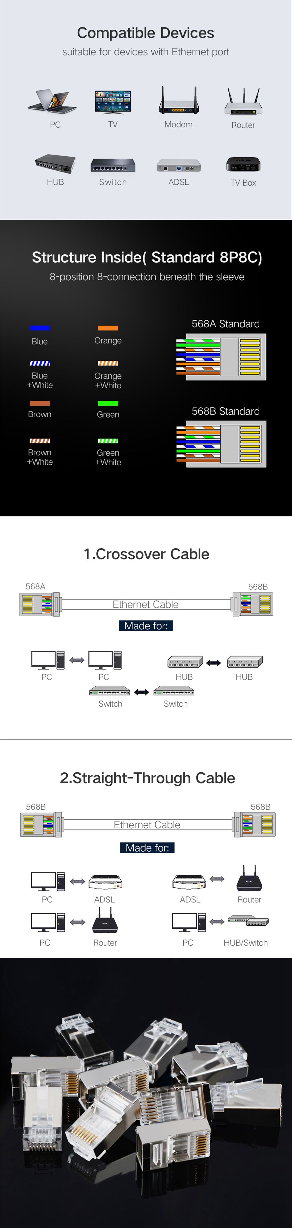 10PCS-RJ45-Cable-Head-Plug-Ethernet-Plated-Network-Connector-Gold-plated-Cat-6-Crimp-Network-LAN-Cab-1587183