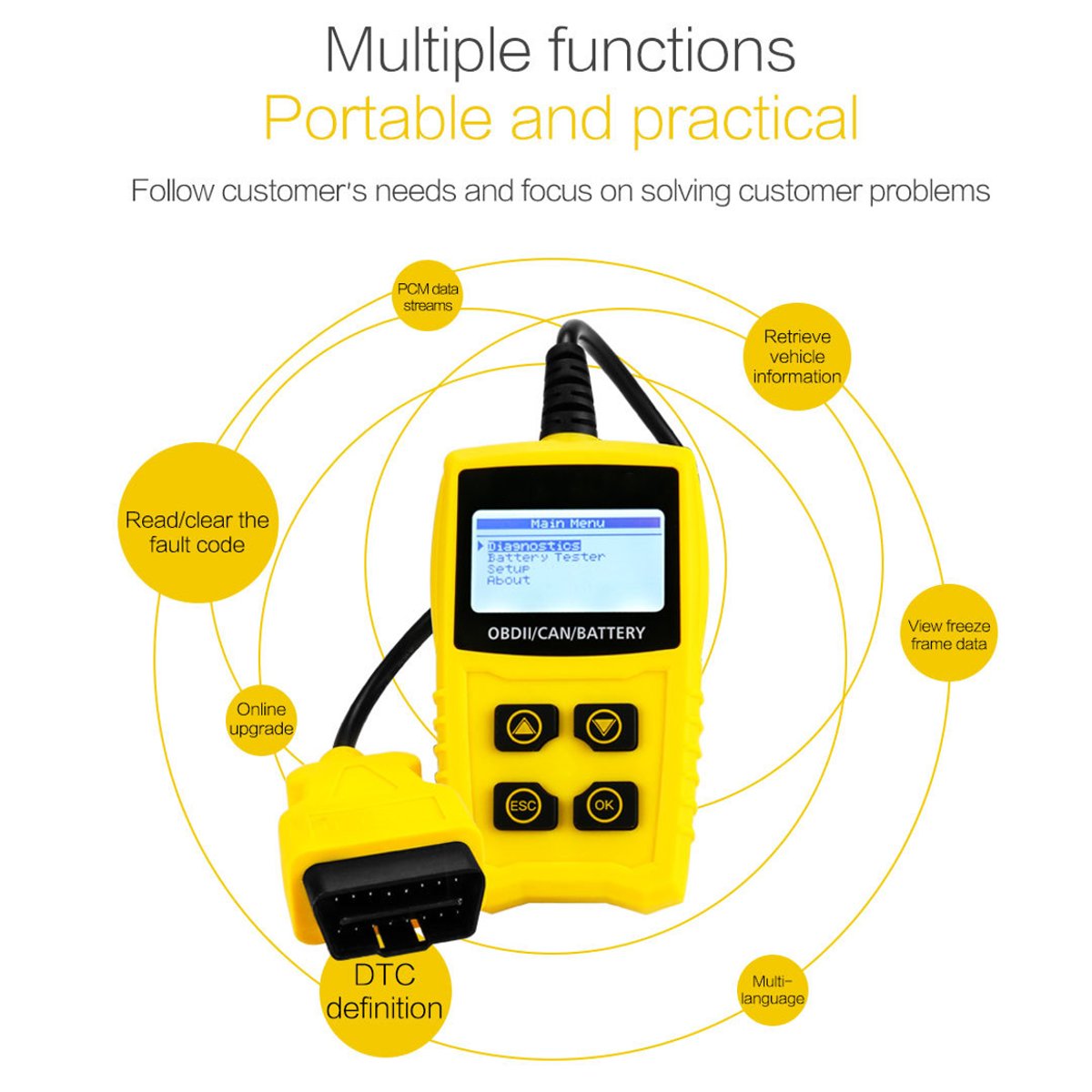 12V-OBDII-Car-Diagnostic-Scanner-Engine-Fault-Code-Reader-Scan-Automotive-Tools-1526030