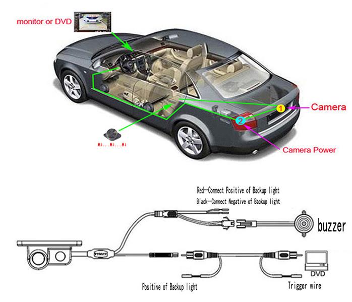 PZ451-Parking-Assistance-Sensor-Backup-Rear-View-Camera-Reverse-Car-Radar-Detector-1283976