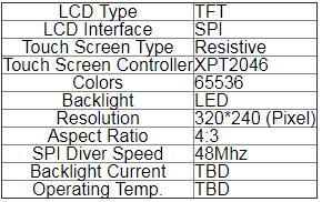 32Inch-320x240-Resolution-TFT-LCD-Touch-Screen-for-Raspberry-Pi-3-Model-B2-Model-BB-1370870