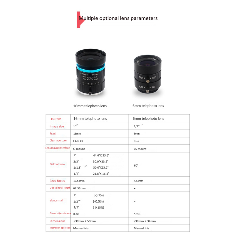 Catda-12-Million-Pixel-Camera-Lens-6mm-123MP-IMX477R-with-CCS-Lens-for-Raspberry-pi-1738905