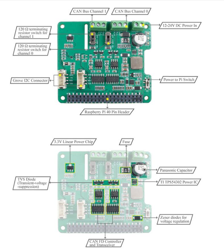 Dual-Channel-CAN-BUS-FD-Expansion-Board-CAN-BUS-HUB-for-Raspberry-Pi-1716352