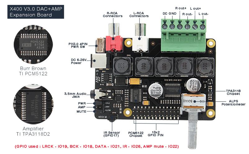 X400-V30-DAC-AMP-Full-HD-Class-D-Amplifier-I2S-PCM5122-Audio-Expansion-Board-For-Raspberry-Pi-1398130