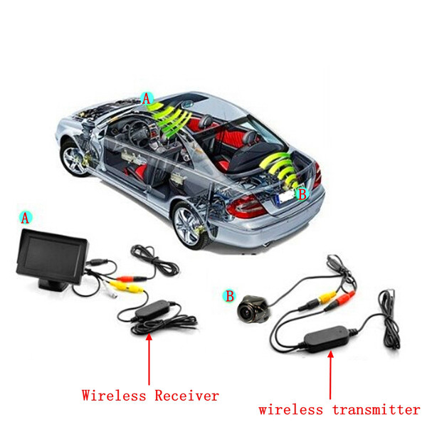 5-Inch-LCD-Monitor-Mirror-and-Wireless-IR-Reverse-Car-Rear-View-Back-up-Camera-Kit-995162