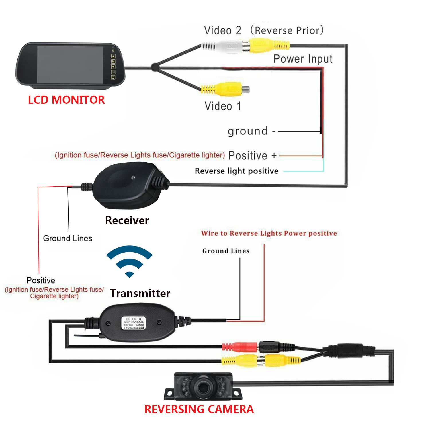 Wireless-7Inch-LCD-Mirror-Monitor-Car-Rear-View-IR-Reversing-Camera-Night-Vision-1769661