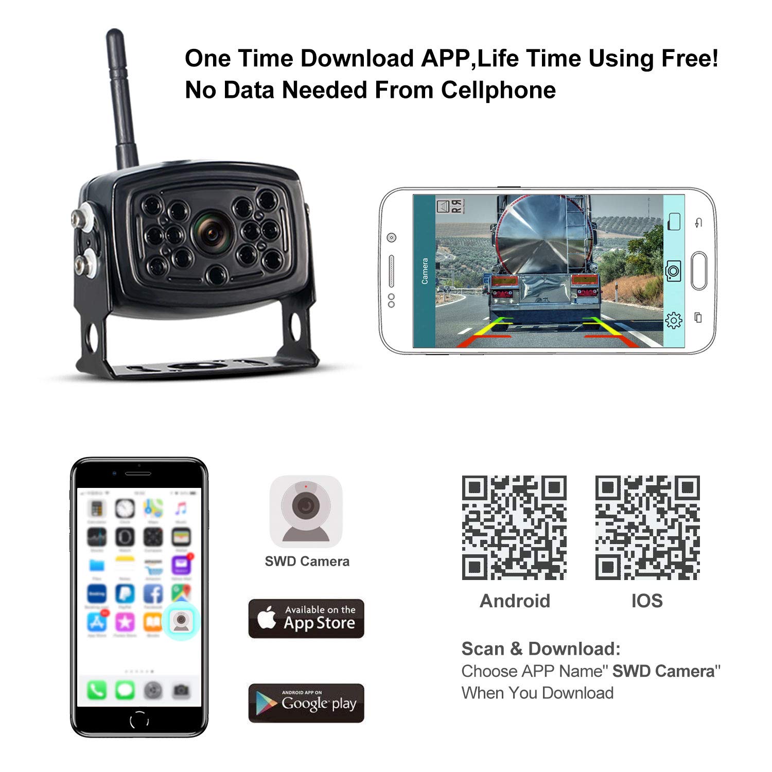 Wireless-WiFi-Car-Trucks-RV-Trailers-Campers-Waterproof-Rear-View-Camera-for-Smartphone-Tablet-Andro-1414474