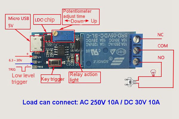 10pcs-5-30V-10A-Wide-Voltage-Trigger-Delay-Relay-Module-Timer-Module-Two-Trigger-Modes-With-Strong-A-1259708