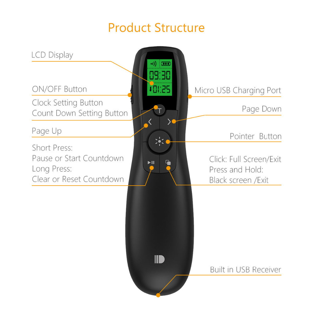 Doosl-DSIT023C-24G-Wireless-Green-Laser-Pointer-Presenter-with-LCD-Display-Timer-for-PPT-Presentatio-1425554