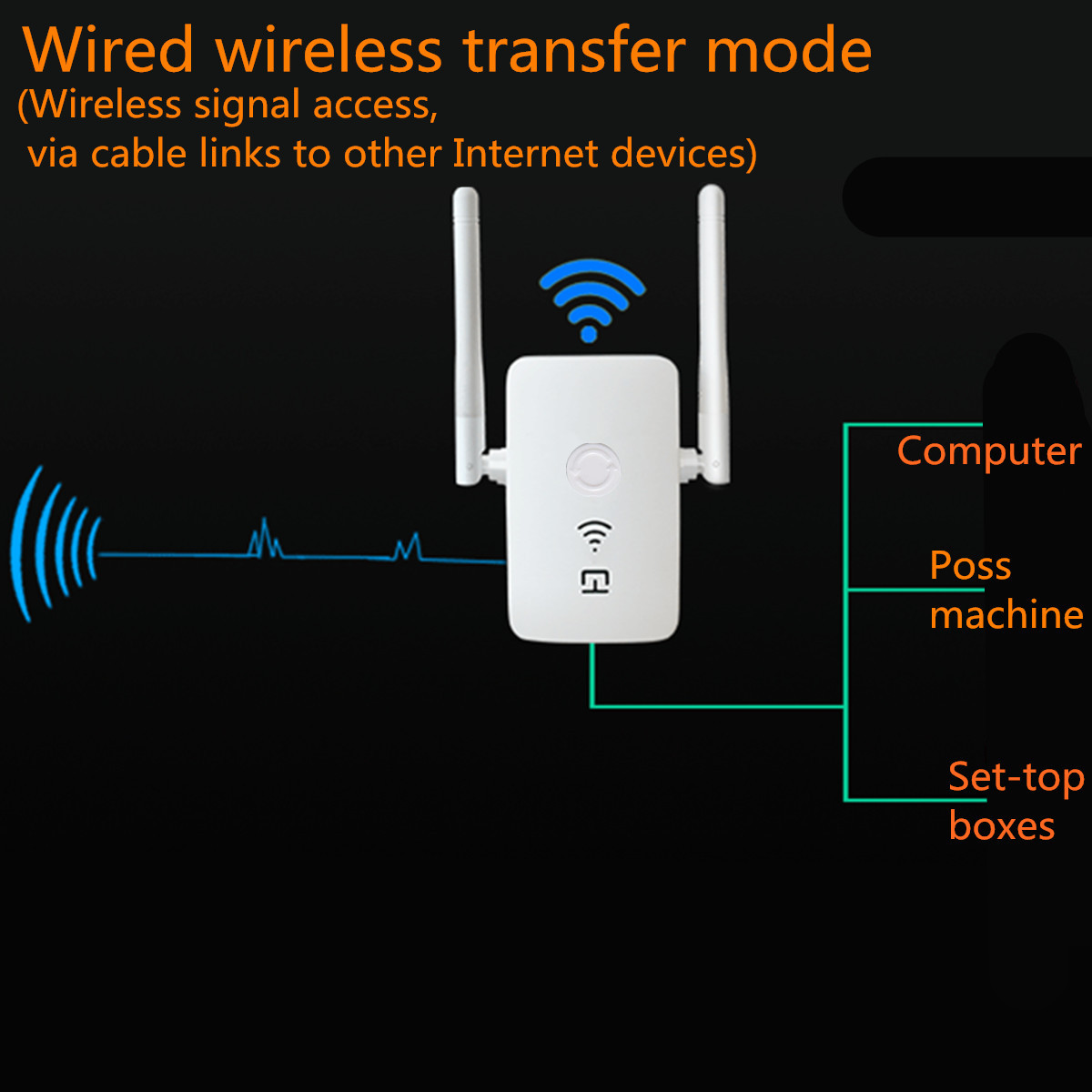 150Mbps-Wireless-WiFi-Range-Extender-Signal-Booster-Router-Repeater-Dual-Antenna-1119784