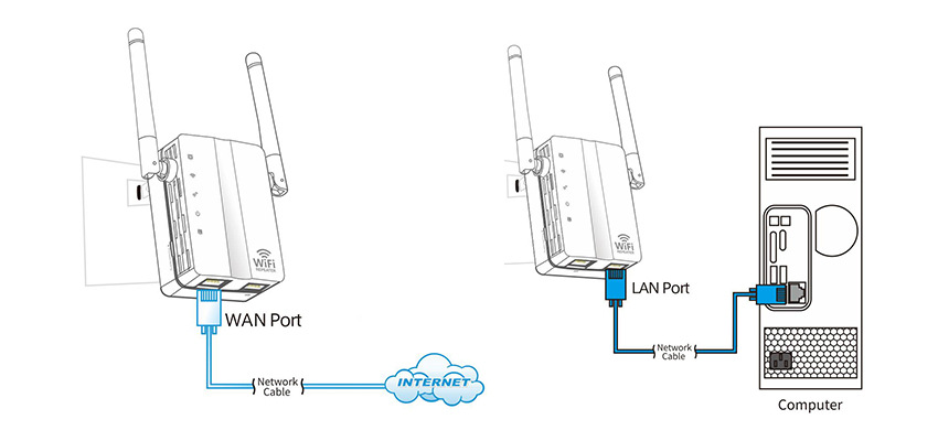 300M-WiFi-Repeater-24GHz-Wireless-Range-Extender-Wifi-Amplifier-1639778