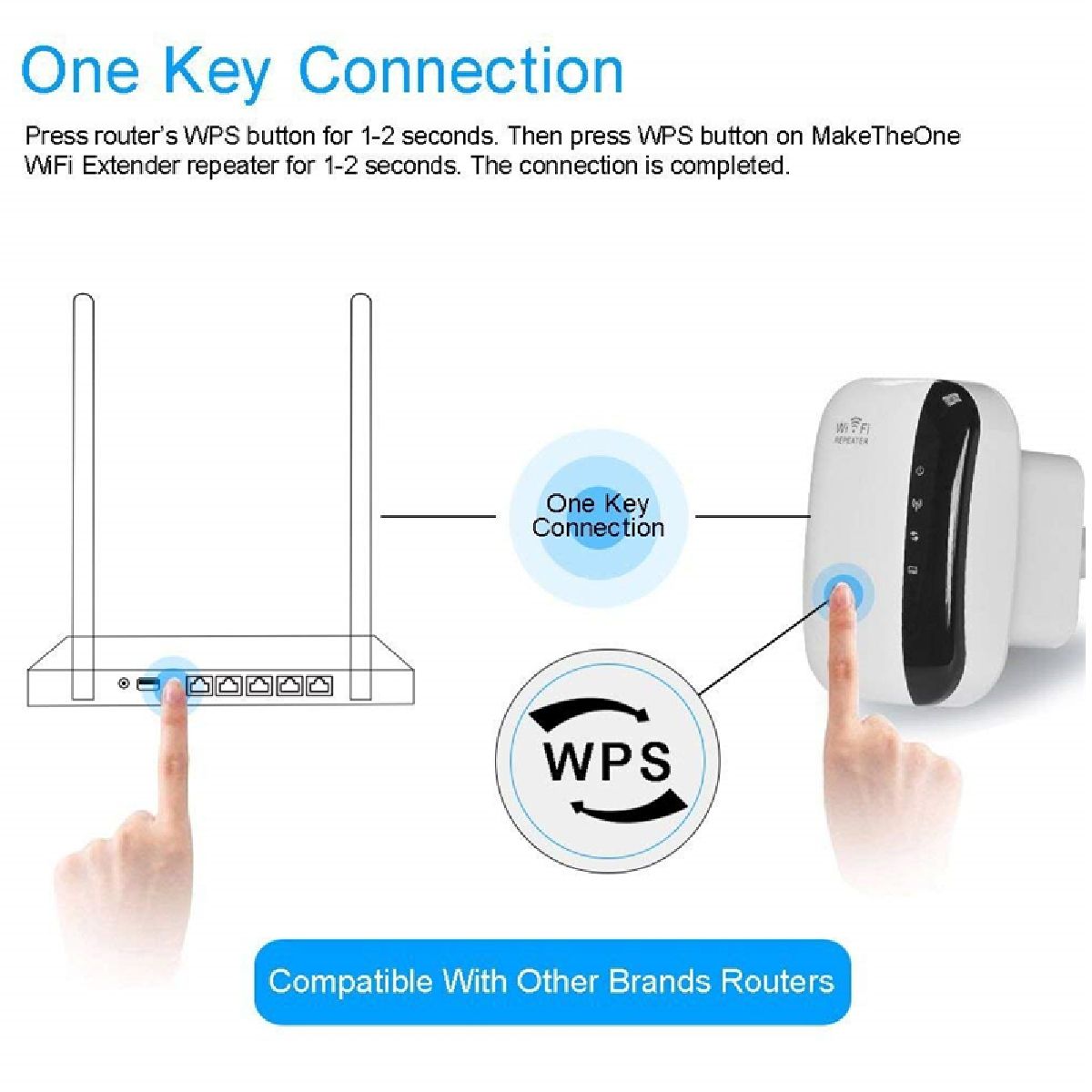 300Mbps-Wireless-N-Wifi-Repeater-24G-AP-Router-Signal-Booster-Extender-Amplifier-WiFi-Extender-Repea-1632888