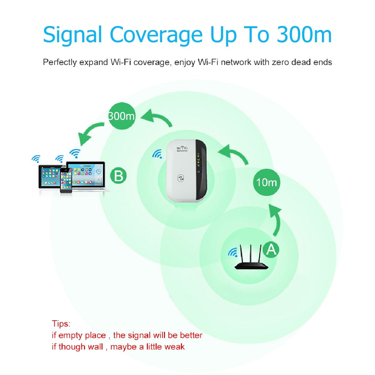 300Mbps-Wireless-N-Wifi-Repeater-24G-AP-Router-Signal-Booster-Extender-Amplifier-WiFi-Extender-Repea-1632888