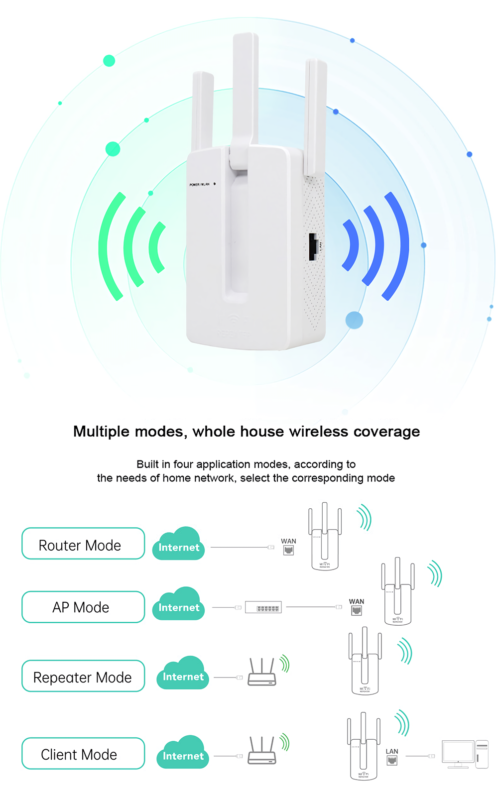 AC-1200M-Dual-Band-Wireless-AP-Repeater-WiFi-Signal-Amplifier-24GHz-5GHz-Router-Range-Extender-WiFi--1744820