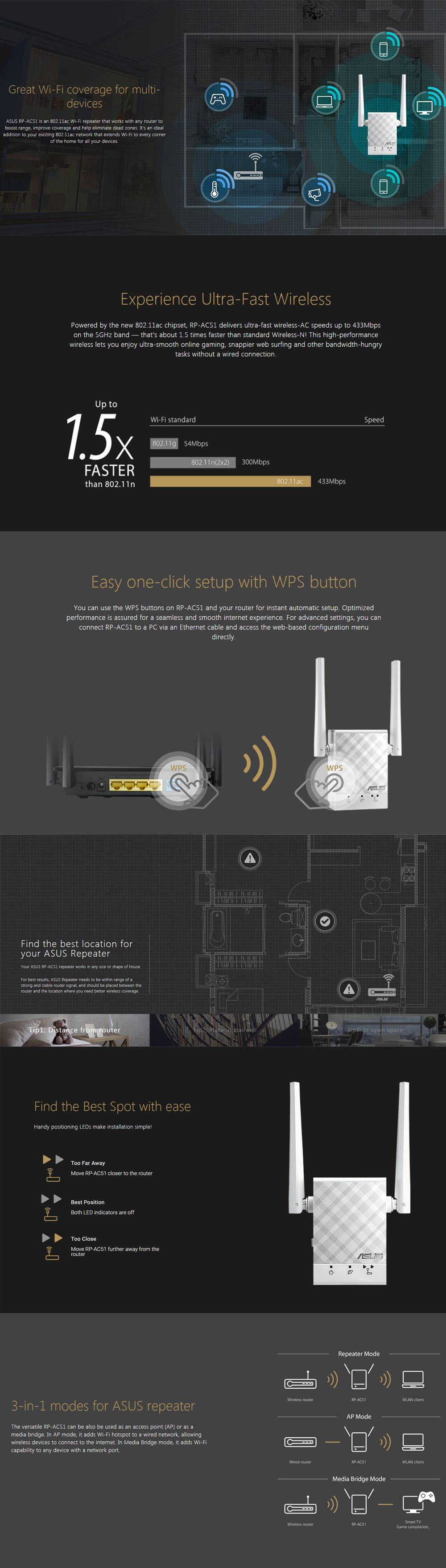 ASUS-Wireless-AC750-Dual-Band-Repeater-24G-5G-WPS-APP-Supported-3-In-1-Repeater-AP-Media-Bridge-1750261