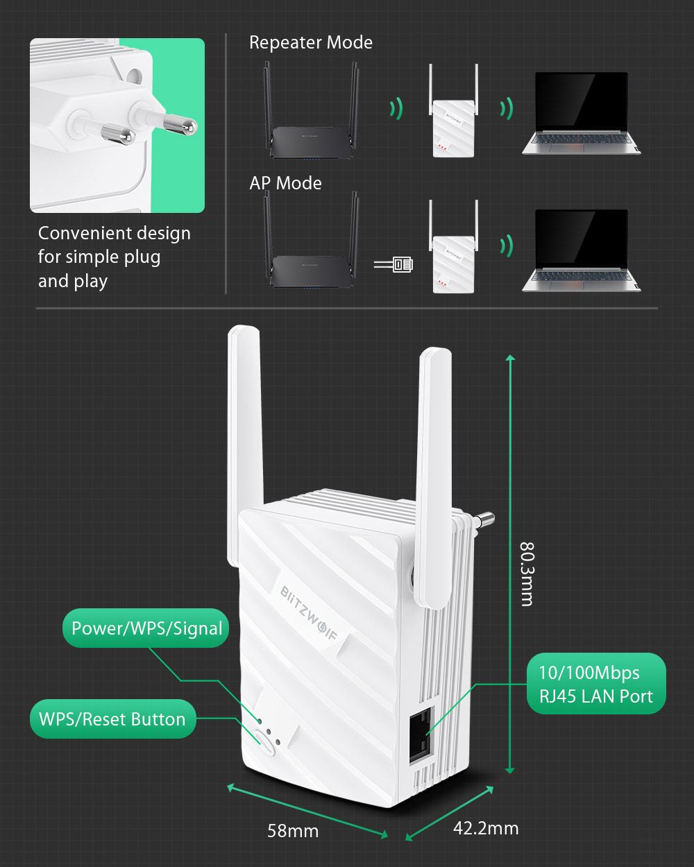 BlitzWolfreg-BW-NET3-Wireless-Repeater-Dual-Band-1200Mbps-Wireless-Range-Extender-Supports-64-Device-1707054