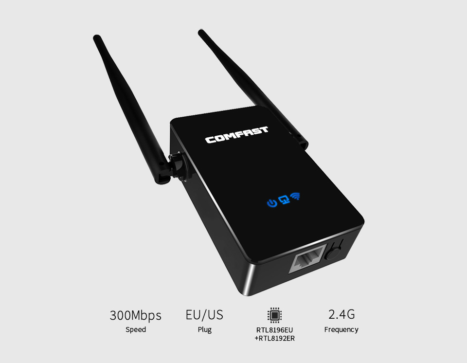 COMFAST-WR302S-Wireless-Repeater-WiFi-Repeater-300Mbps-Dual-External-5dBi-Antenna-WiFi-Amplifier-Ext-1559710