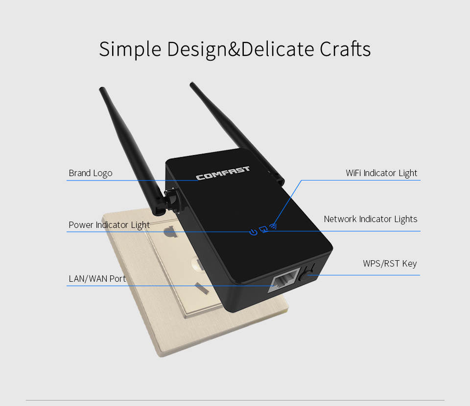 COMFAST-WR302S-Wireless-Repeater-WiFi-Repeater-300Mbps-Dual-External-5dBi-Antenna-WiFi-Amplifier-Ext-1559710