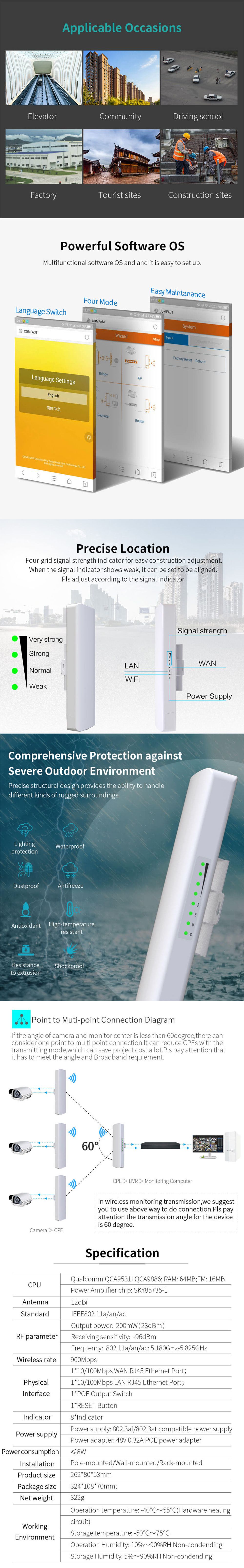 Comfast-E313AC-900Mbps-12dBi-Wifi-Repeater-10KM-58GHz-AP-Bridge-WIFI-CPE-Wireless-Extender-Repeater-1581910