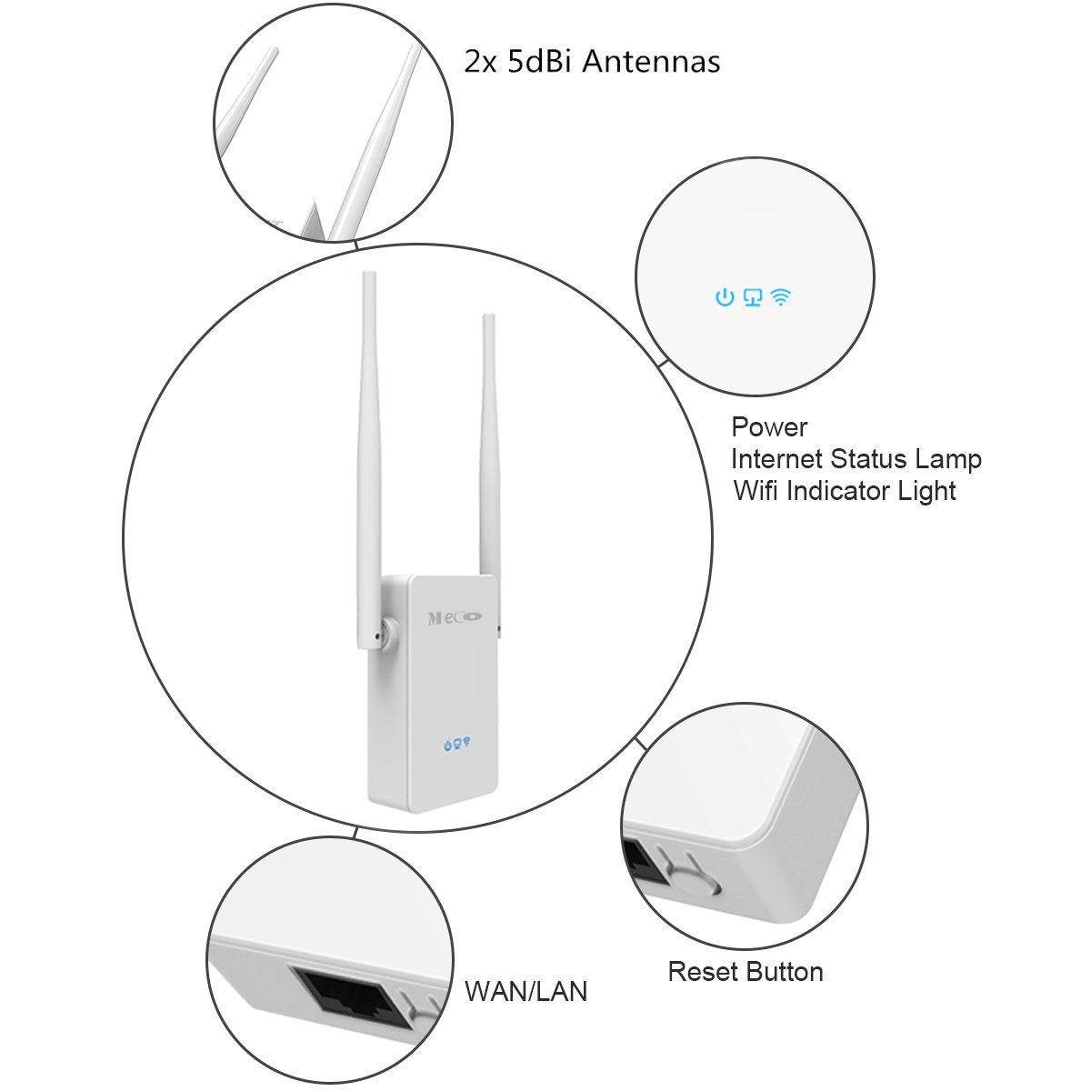 MECO-302S-V2-300Mbps-2x-5dBi-Antenna-Wireless-Wifi-Repeater-Signal-Extender-Amplifier-for-PC-1161033