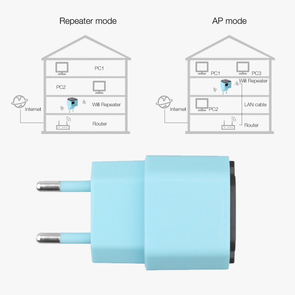 MechZone-300M-Mini-WiFi-Repeater-Wireless-WiFi-Amplifier-Extender-Wireless-AP-1695605